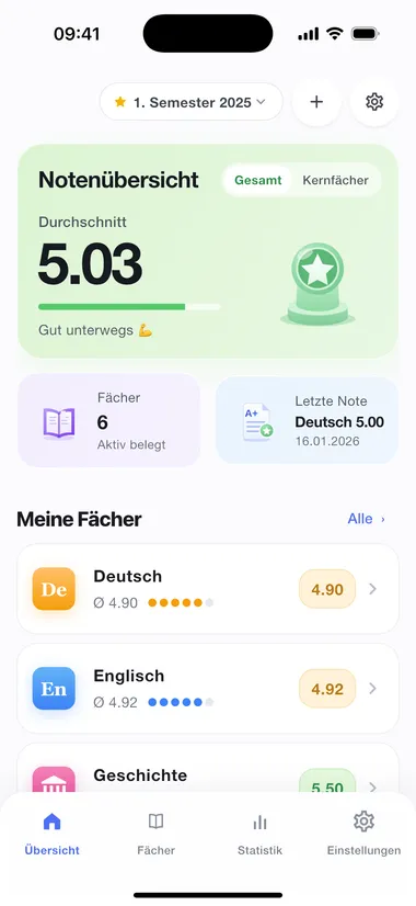 Übersicht mit Gesamtdurchschnitt und den letzten Noten