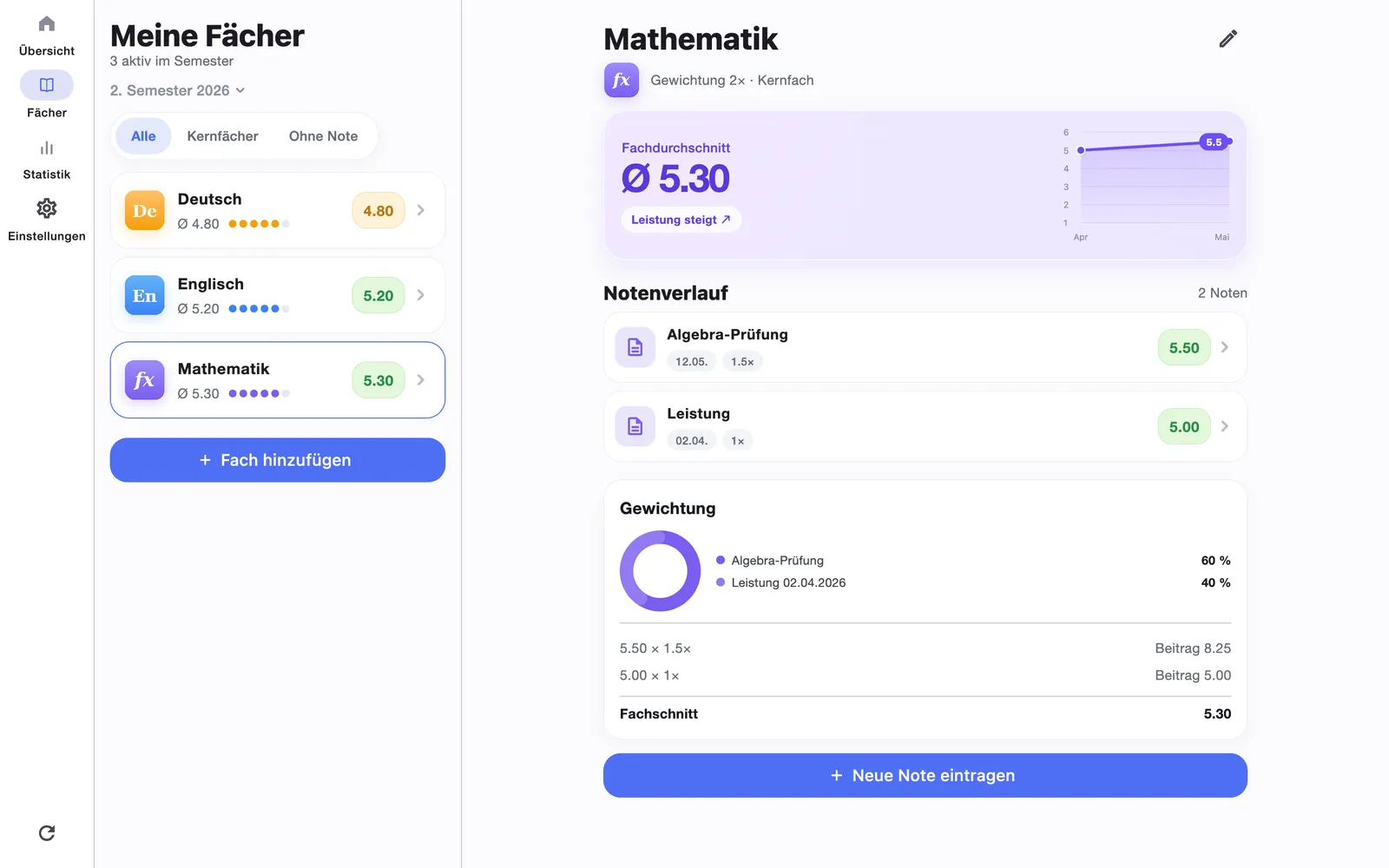 Schuno auf dem Mac: Fächerliste und Mathematik-Detail nebeneinander