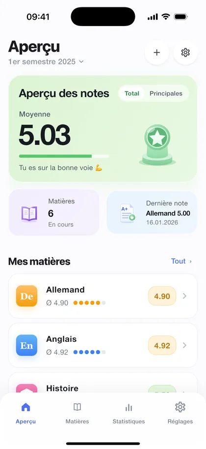Schuno sur iPhone : aperçu avec la moyenne générale