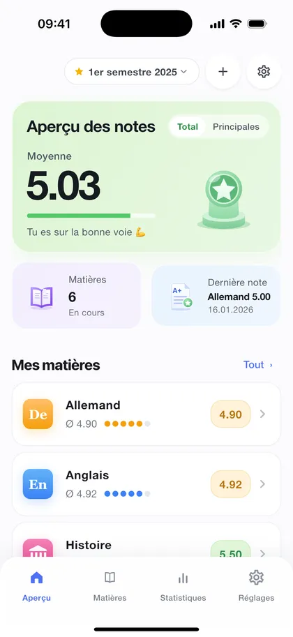 Schuno sur iPhone : aperçu avec la moyenne générale