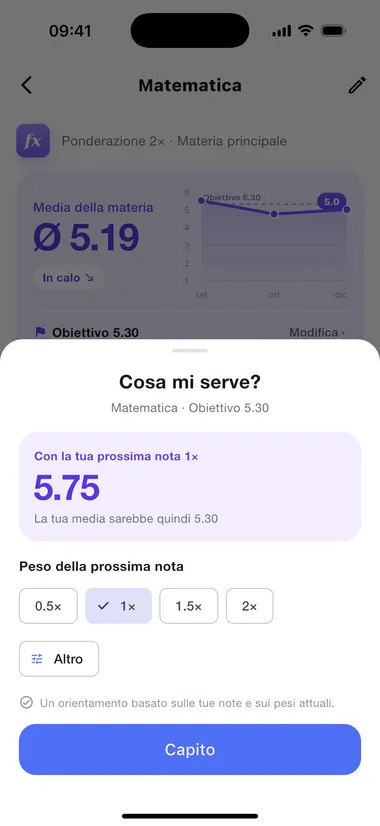 «Cosa mi serve?» calcola il voto necessario alla prossima verifica